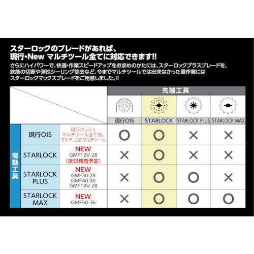 ■ボッシュ マルチツール スターロックプラス〔品番:GMF4030L〕【8192254:0】[店頭受取不可]_2