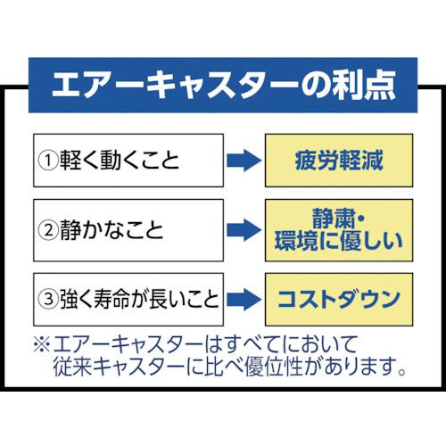 ■TRUSCO 木製平台車 ジュピター 900X600 φ100 300kg〔品番:JUP900300〕【8194969:0】[直送DS][店頭受取不可]_2