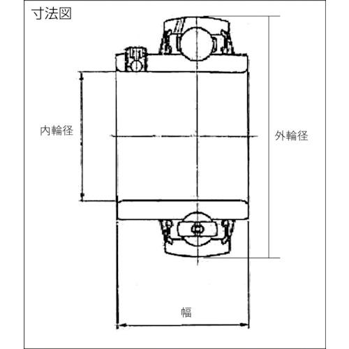 ■NTN 軸受ユニットUC筒穴形、止めねじ式)内輪径90mm外輪径160mm幅96mm〔品番:UC218D1〕【8196692:0】[店頭受取不可]