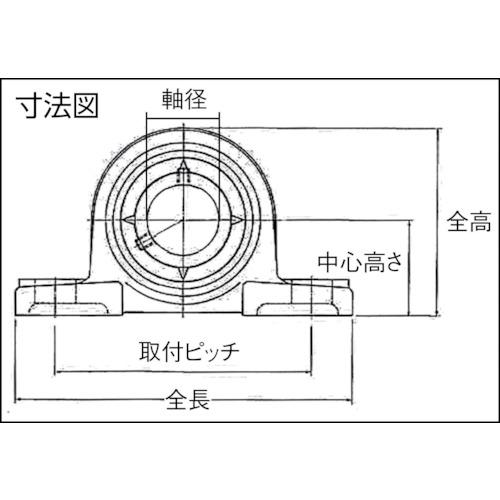 ■NTN ベアリングユニット(ピロー形)〔品番:UCP318D1〕【8197087:0】[店頭受取不可]_1