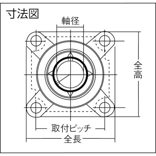 ■NTN G ベアリングユニット筒穴形、止めねじ式)軸径65mm全長208mm全高208mm〔品番:UCF313D1〕【8197164:0】[店頭受取不可]_1
