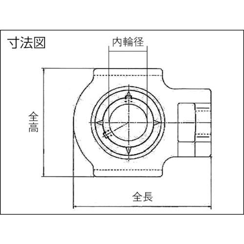 ■NTN G ベアリングユニット筒穴形、止めねじ式)内輪径110mm全長385mm全高320mm〔品番:UCT322D1〕【8197195:0】[直送DS][店頭受取不可]_1
