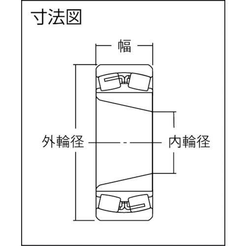 ■NTN 自動調心ころ軸受(すきま大テーパ穴)内径120mm外径215mm幅58mm〔品番:22224EAKD1C3〕【8197495:0】[店頭受取不可]_1
