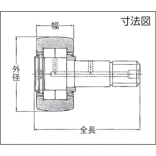 ■NTN F ニードルベアリング(球面外輪)外径120mm幅53mm全長140mm〔品番:NUKR120H〕【8198277:0】[店頭受取不可]_1