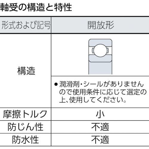 □NTN B中形ボールベアリング(開放タイプ)内輪径140mm外輪径190mm幅