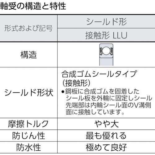 ■NTN B中形ボールベアリング(合成ゴム接触両側シール)内径130mm外径180mm幅24mm〔品番:6926LLU2A〕【8198105:0】[店頭受取不可]