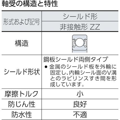 ■NTN H 大形ベアリング(両側シールド)内径140mm外径210mm幅33mm〔品番:6028ZZ2A〕【8198194:0】[店頭受取不可]_1