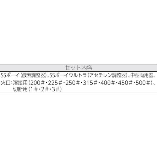 ■YAMATO 携帯用溶断器セット  ウエルディングキット 中型 YMKF-E型(関東式)〔品番:YMKFE〕【8206656:0】[店頭受取不可]_1