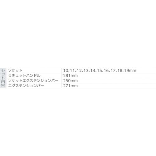 ■Wera 8006 SC1 サイクロップラチェット「ハイブリッド」セット 1/2〔品番:004090〕【8246700:0】[店頭受取不可]_1
