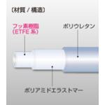 ■ハッコウ スーパー柔軟フッ素チューブ・クリアブルー 4×6 20M〔品番:ESJ4X6CBU20〕【8290300:0】[店頭受取不可]_1