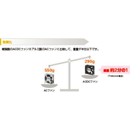 ■SanAce ACDCファンセットモデル(120×38mm センサ無)〔品番:ST19AD1201H12〕【8354188:0】[店頭受取不可]