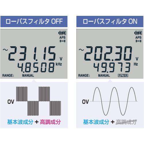 ■HIOKI デジタルマルチメータ DT4224〔品番:DT4224〕【8358278:0】[店頭受取不可]_5