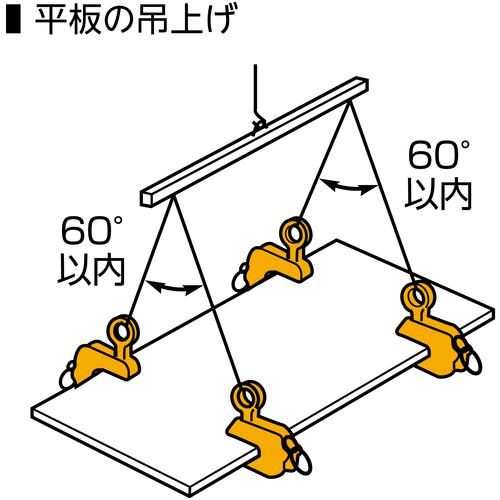 ■スーパー 横吊クランプ ロックハンドル式 細目仕様 基本使用荷重1t クランプ範囲0~30mm〔品番:HLC1HN〕【8550130:0】[店頭受取不可]_6