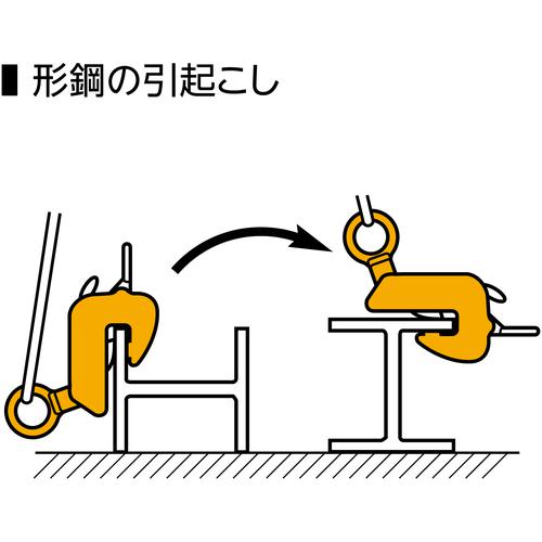 ■スーパー 横吊クランプ ロックハンドル式 細目仕様 基本使用荷重1t クランプ範囲0~30mm〔品番:HLC1HN〕【8550130:0】[店頭受取不可]_7