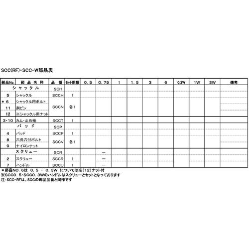 ■スーパー スクリユ-カムクランプ(W型) スクリユ-〔品番:SCR3W〕【8550746:0】[店頭受取不可]_1