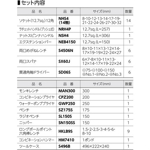 □スーパー プロ用デラックス工具セット(2段引き出し)〔品番:S7000DS