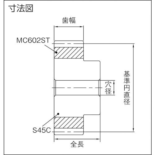 ■KHK 融着平歯車NSU1-60〔品番:NSU160〕【8564698:0】[店頭受取不可]