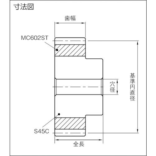 ■KHK 融着平歯車 NSU3-60 並歯〔品番:NSU360〕【8564760:0】[店頭受取不可]_1