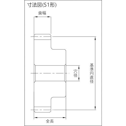■KHK 平歯車 SS4-36 並歯〔品番:SS436〕【8565409:0】[店頭受取不可]