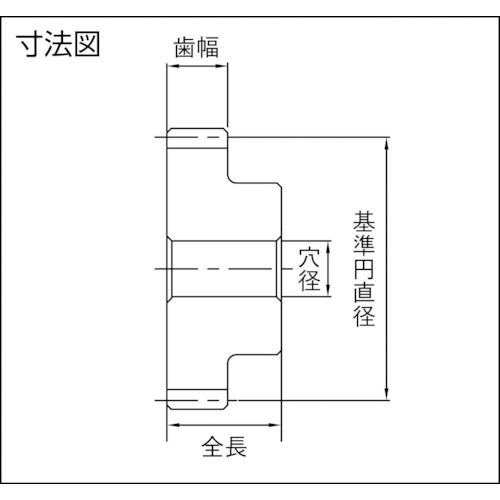 ■KHK ステンレス平歯車 SUS4-25 並歯〔品番:SUS425〕【8565989:0】[店頭受取不可]_1