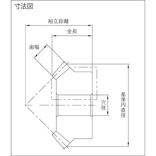 ■KHK スパイラルマイタ MMS4-25L グリーソン〔品番:MMS425L〕【8566208:0】[店頭受取不可]_1