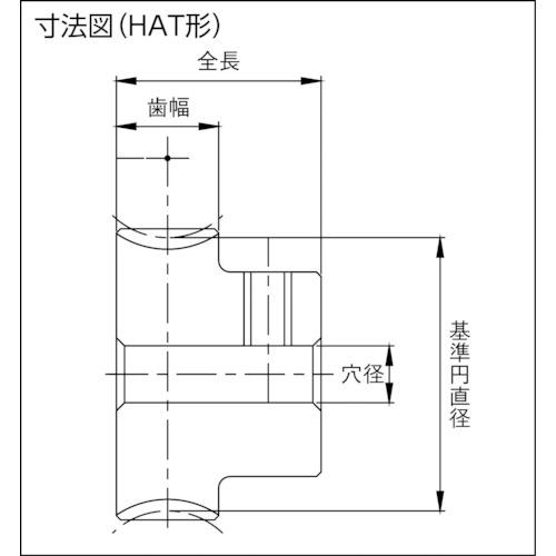 ■KHK ウォームホイルBG2.5-20L1〔品番:BG2.520L1〕【8566455:0】[店頭受取不可]
