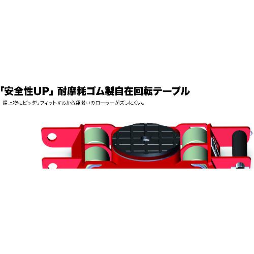 ■イーグル スマートドーリー 2.5トン〔品番:SD25F〕【8593855:0】[店頭受取不可]_3