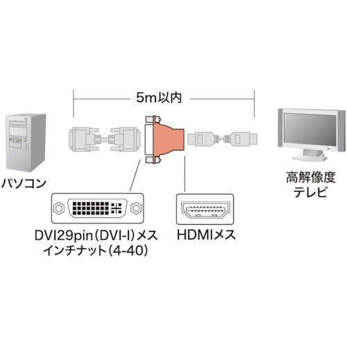 ■SANWA 変換アダプタ〔品番:ADHD04〕【8641290:0】[店頭受取不可]