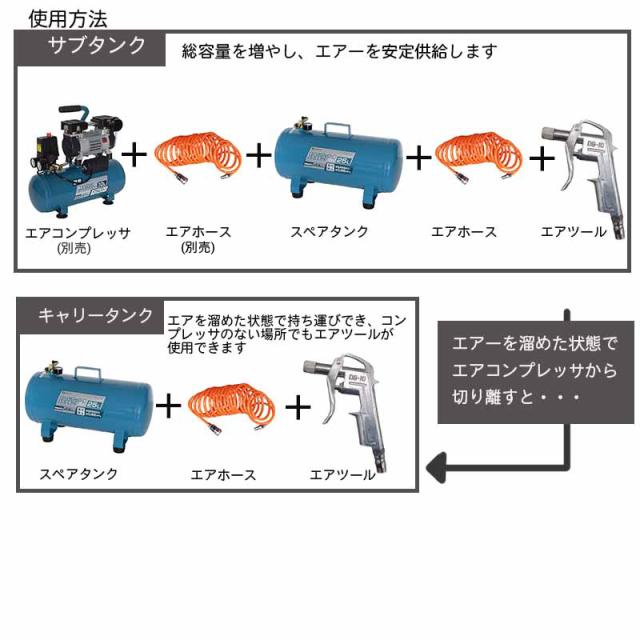 即納在庫品 エアーコンプレッサースペアタンク25L エアーツール付 