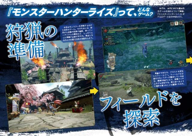 中古 任天堂Switch モンスターハンターライズ -Switch ソフト / 中古