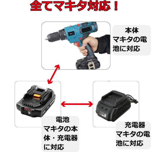 充電インパクト＆マルチソーの新品セット