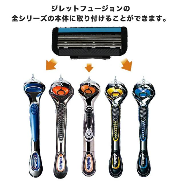 ジレット パワー フュージョン Gillette 替刃 PROモデル（深剃り） 髭 