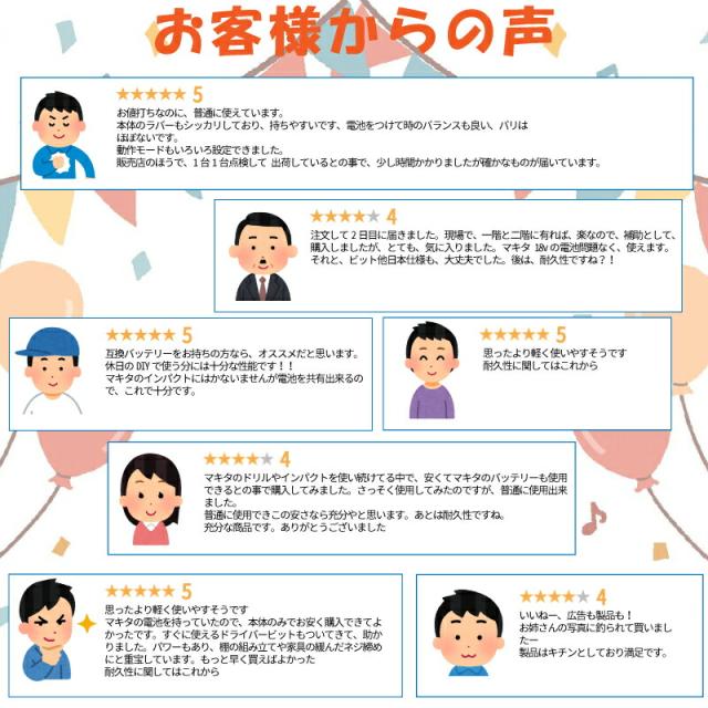 電動ドライバー マキタ 18V 互換 軽量モデル 本体・電池2個・急速充電器・ケース セット ドリル バッテリー 6Ah 6アンペア 国内正規品 Heimerdinger 送料無料_4