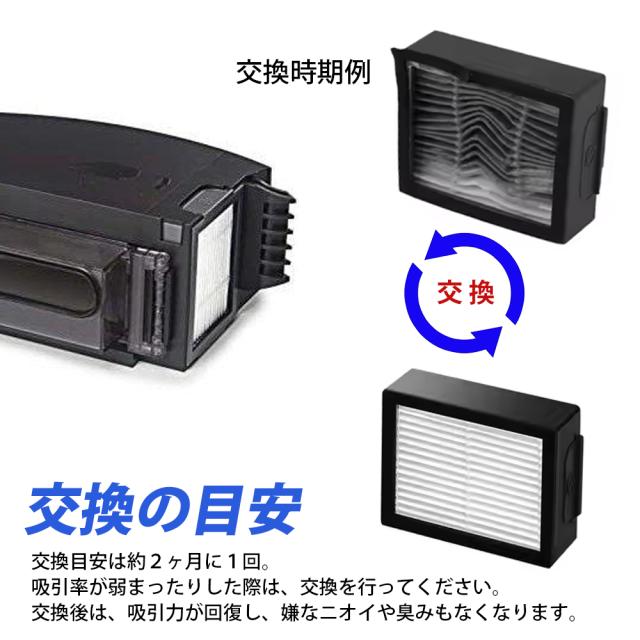 iRobot Roomba i7本体 充電ドック フィルターセット iRobot Roomba i7