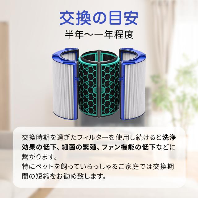 Dyson ダイソン 空気清浄機 交換用 フィルター DP04 TP04 HP04 TP05 