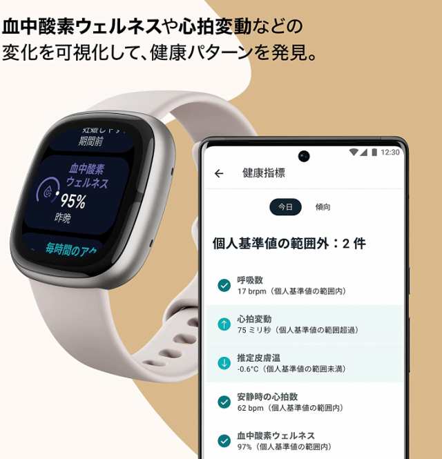 Suica対応】Fitbit Sense 2スマートウォッチ シャドーグレー [6日間