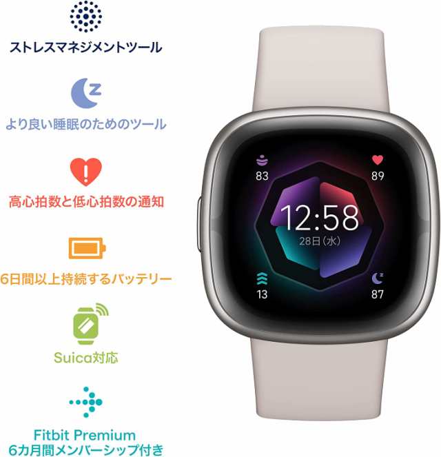 Suica対応】Fitbit Sense 2スマートウォッチ シャドーグレー [6日間