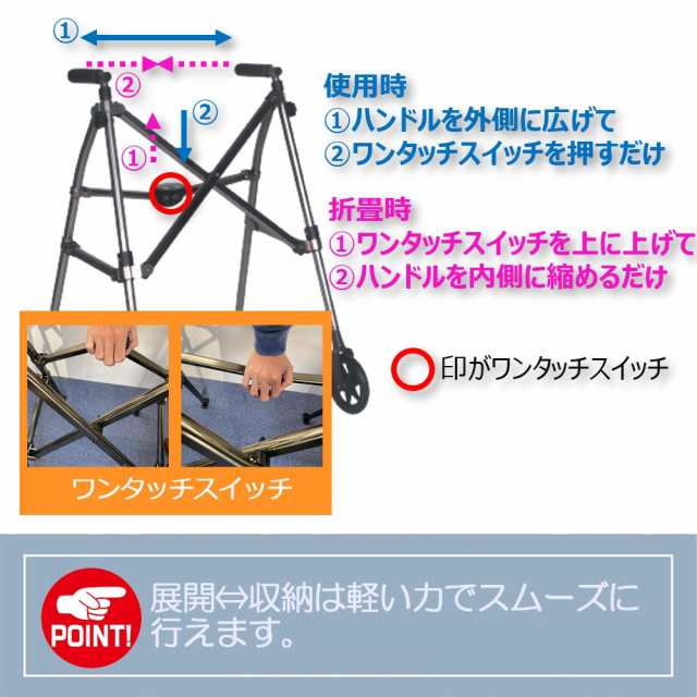 【非課税】Nice Way Walker（ナイスウェイウォーカー）折畳軽量キャスター付き歩行器