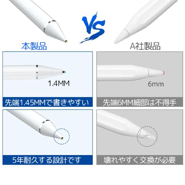 タッチペン 全機種対応スタイラスペン スマホ タッチペン iPhone iPad iPhone Android 多機種対応超高感度 タッチペン iPad ペンシル