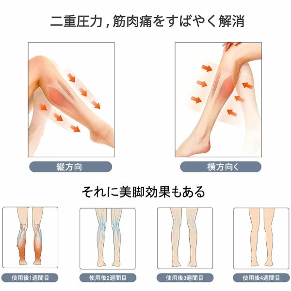 【2個入&amp;送料無料 】エアマッサージャー レッグエアマッサージ器 USB式 美足 リラックス 360°サイクル 3つマッサージモード_5