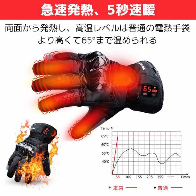 電熱グローブ バイク usb給電 3段階温度調整 電熱手袋 防水 防寒