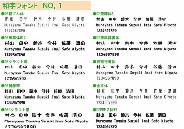 表札 タイル キラ 150角 サイズ：150×150ｍｍ 表札 原産地：イタリア アンティーク風のタイルです【送料無料】の通販はau PAY  マーケット ガーデン資材はエクステルホームズ au PAY マーケット－通販サイト