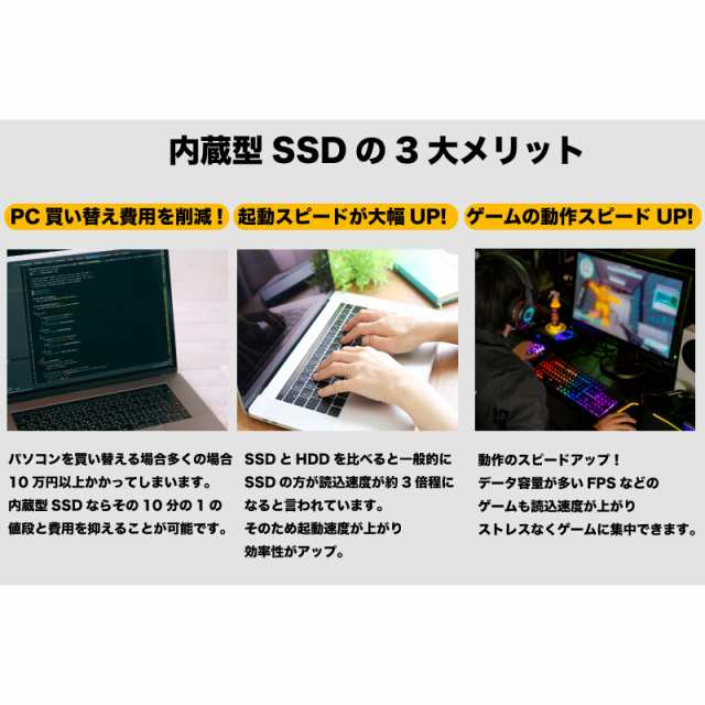 SUNEAST SSD 1TB 2.5インチ 国内3年保証 送料無料 SATA3 6Gb/s 3D NAND