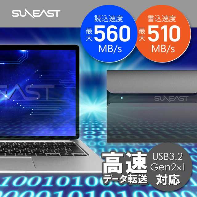 SANEAST 1TB SSD 外付けSSD