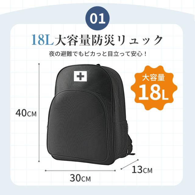 防災セット 1人用 防災グッズ 32点セット 防災リュック 防災バッグ