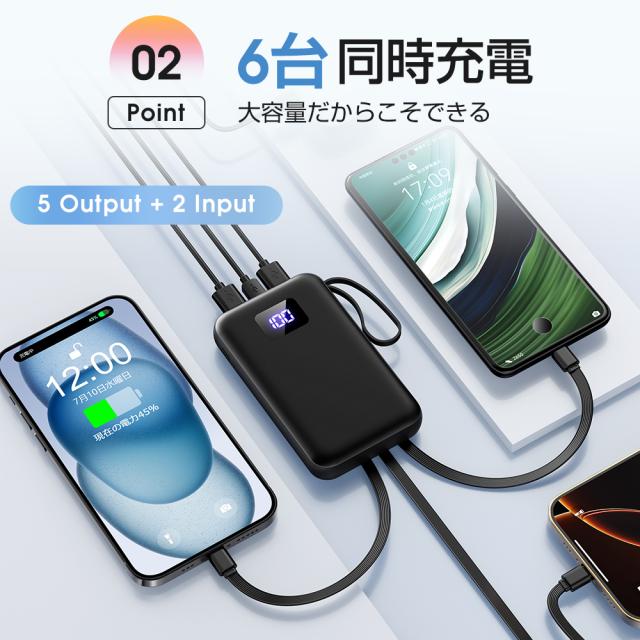 モバイルバッテリー 4本ケーブル内蔵 大容量 急速充電 45800mAh