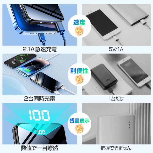 モバイルバッテリー 大容量 30000mAh 軽量 超薄型 2台同時充電 スマホ