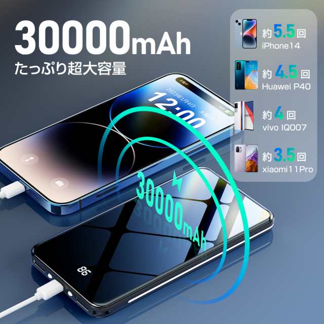 モバイルバッテリー 大容量 30000mAh 軽量 超薄型 2台同時充電 スマホ