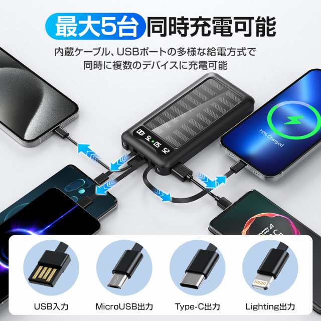 ソーラーモバイルバッテリー 20000mAh 大容量 5台同時充電 ライト付き ソーラー充電器 ケーブル内蔵 防災用品 残量表示 おすすめの通販はau  PAY マーケット - Mikirona | au PAY マーケット－通販サイト