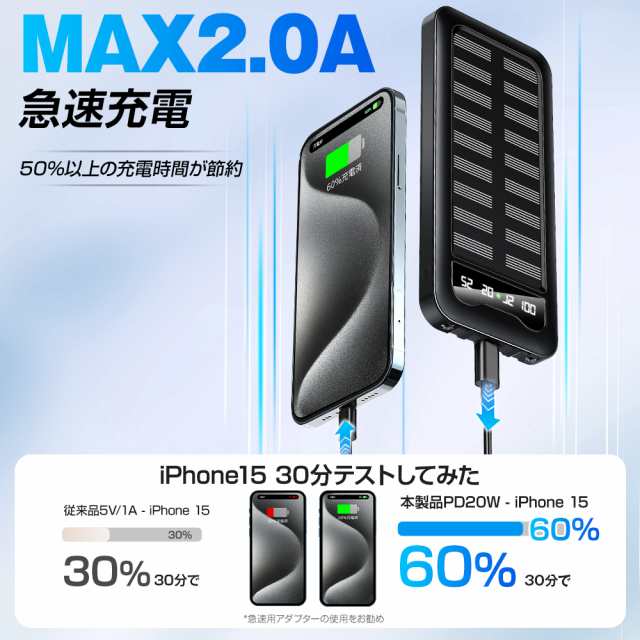 ソーラーモバイルバッテリー 20000mAh 大容量 5台同時充電 ライト付き ソーラー充電器 ケーブル内蔵 防災用品 残量表示 おすすめの通販はau  PAY マーケット - Mikirona | au PAY マーケット－通販サイト